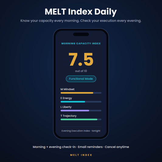 MELT Daily Capacity Tracking and Assessment